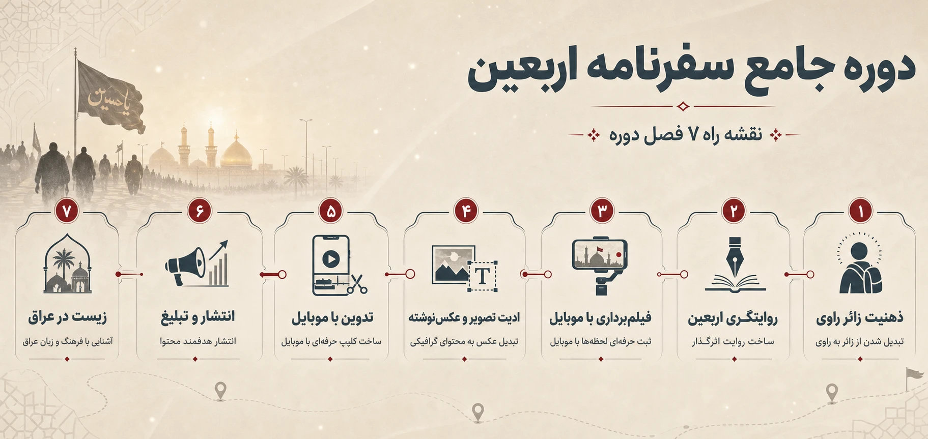 9433a460-85d9-4592-ab17-e281c4e04ac2 دوره جامع سفرنامه اربعین - Image 1